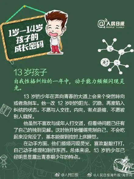 孩子怎样补硒