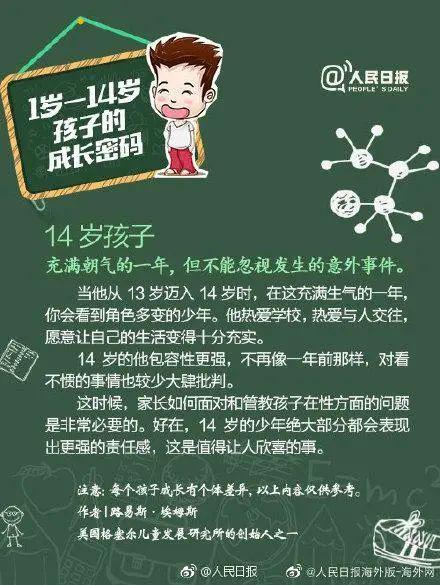 孩子怎样补硒