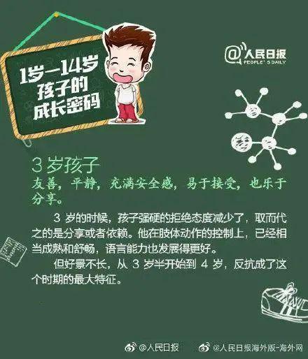 孩子怎样补硒
