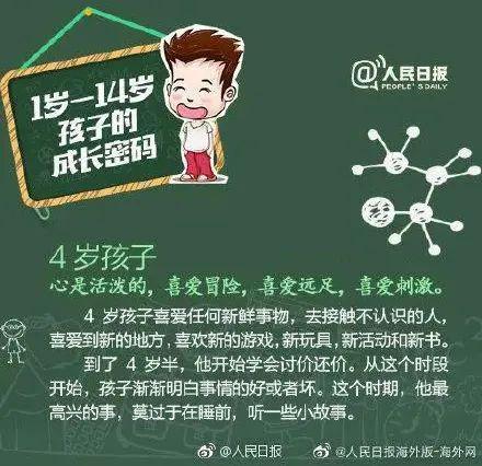 孩子怎样补硒