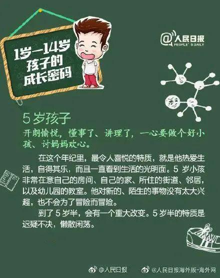 孩子怎样补硒