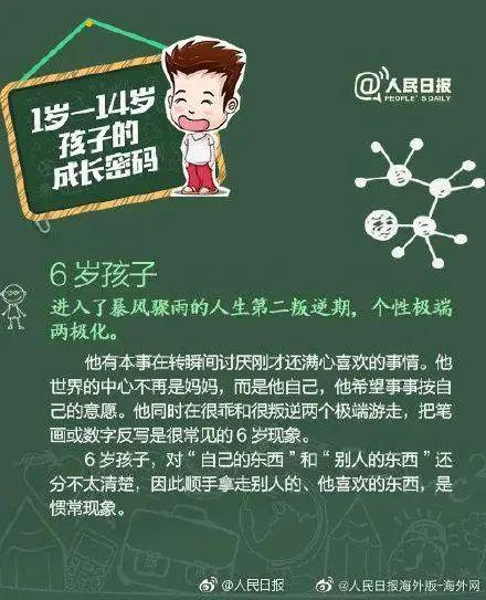 孩子怎样补硒