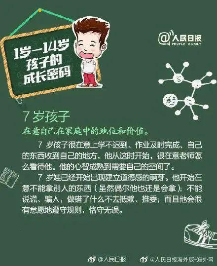 孩子怎样补硒