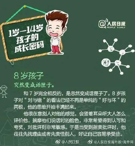 孩子怎样补硒