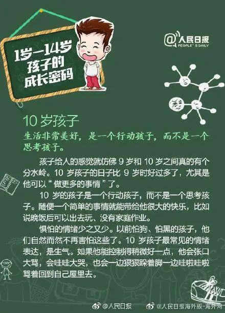 孩子怎样补硒