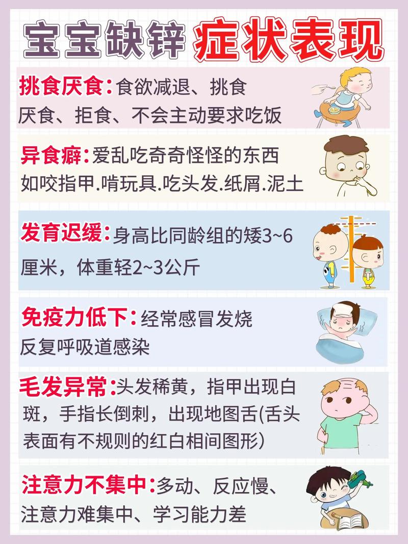 锌 硒怎么补