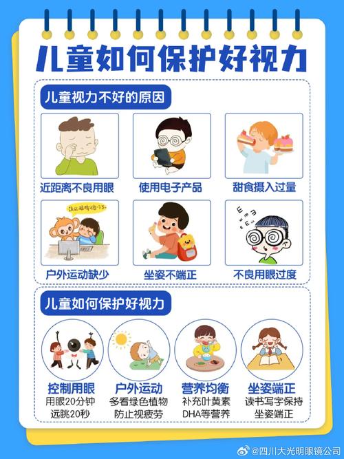 近视如何补硒