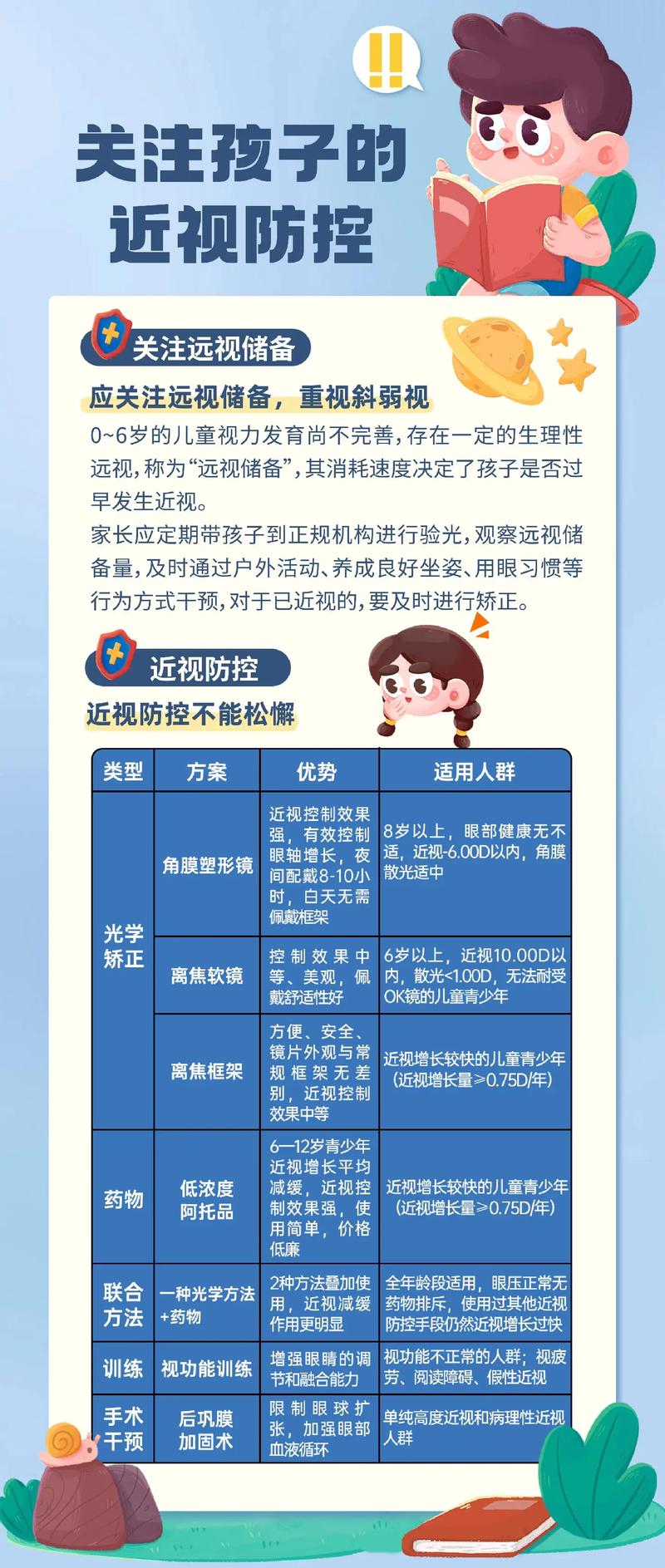 近视如何补硒