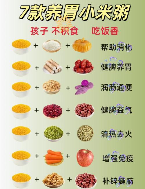 脾胃不和补硒