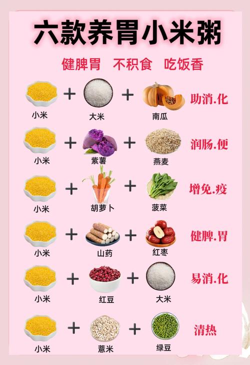脾胃不和补硒