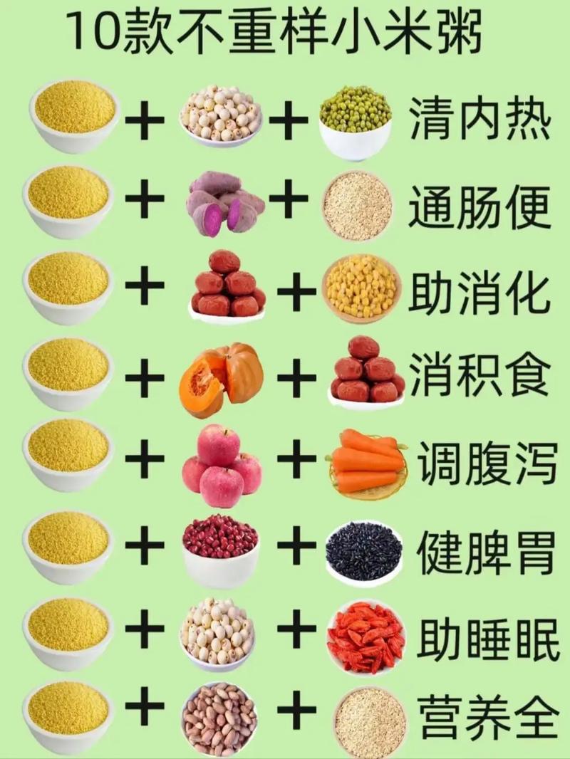 脾胃不和补硒