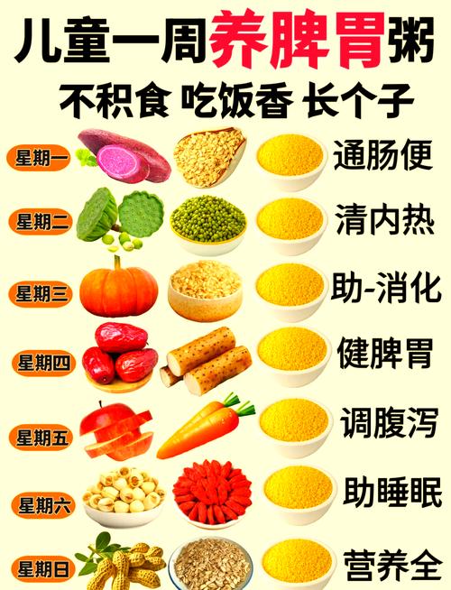 脾胃不和补硒