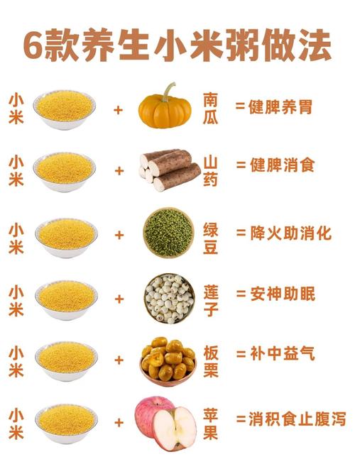 脾胃不和补硒