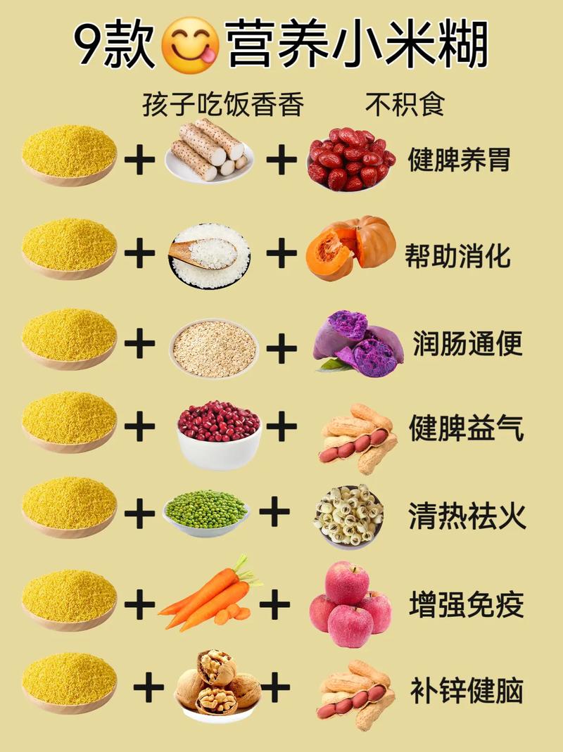 脾胃不和补硒