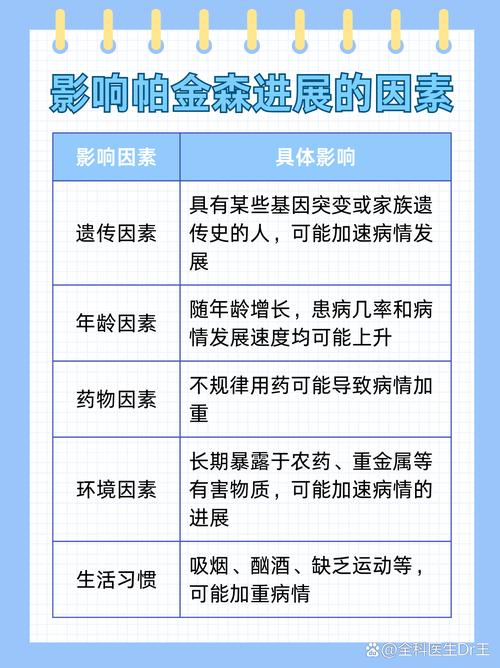 补硒与帕金森