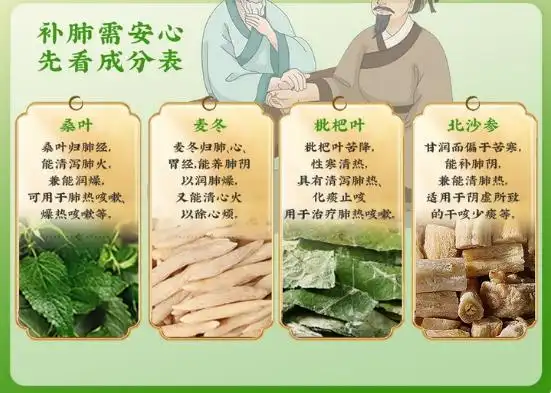 肺部结节补硒