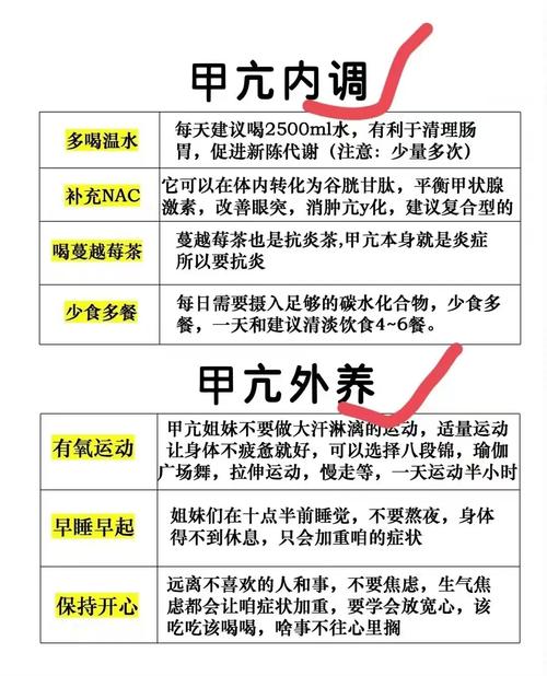 甲亢可以补硒