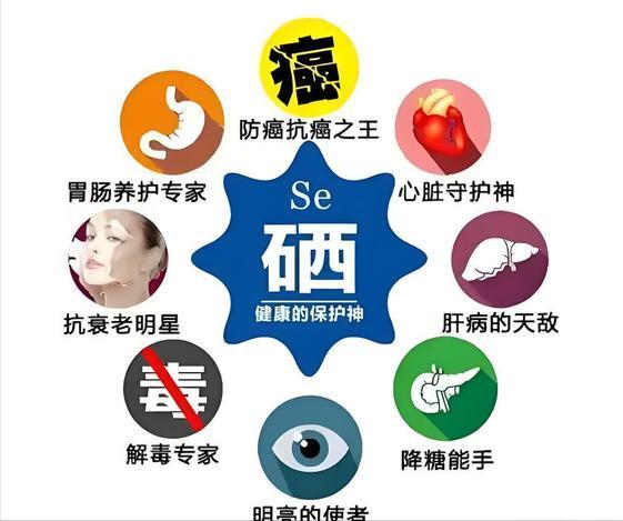甲亢可以补硒