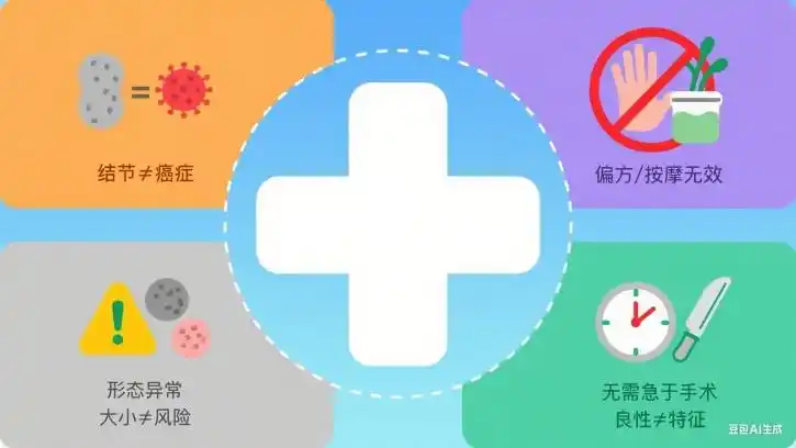 补硒乳腺结节