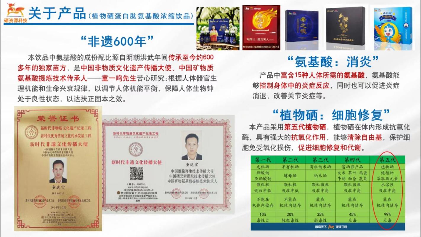 市场补硒产品