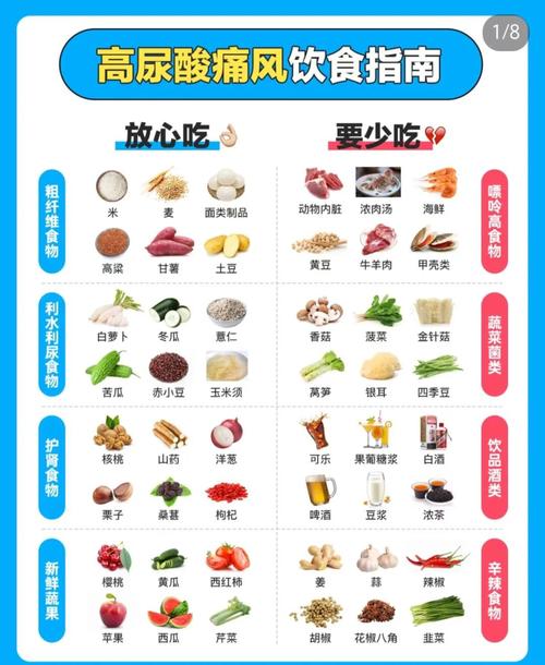 痛风如何补硒