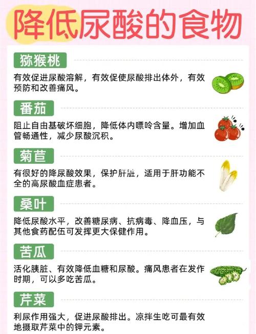 痛风如何补硒