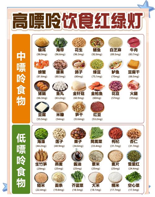 痛风如何补硒