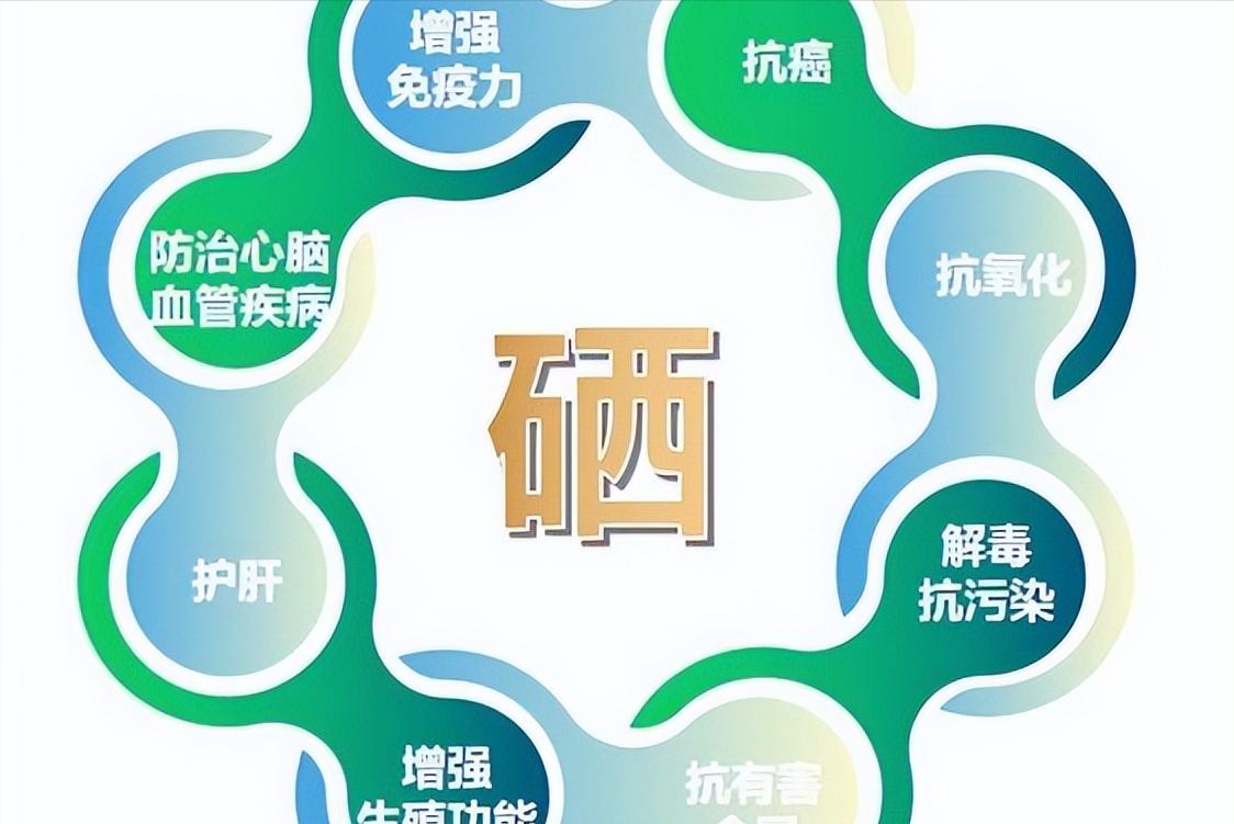 补硒睡眠不好