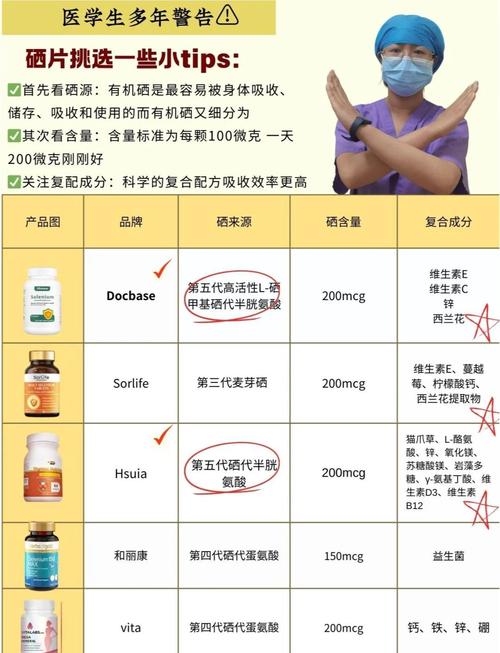 怎么提高补硒