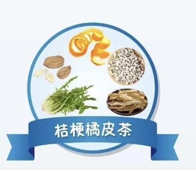 痛风如何补硒