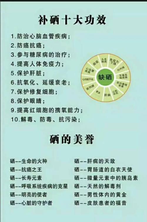肿瘤补硒好吗