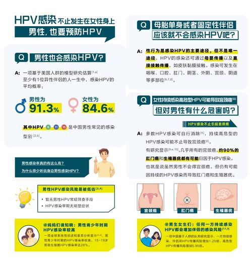 hpv补硒吗