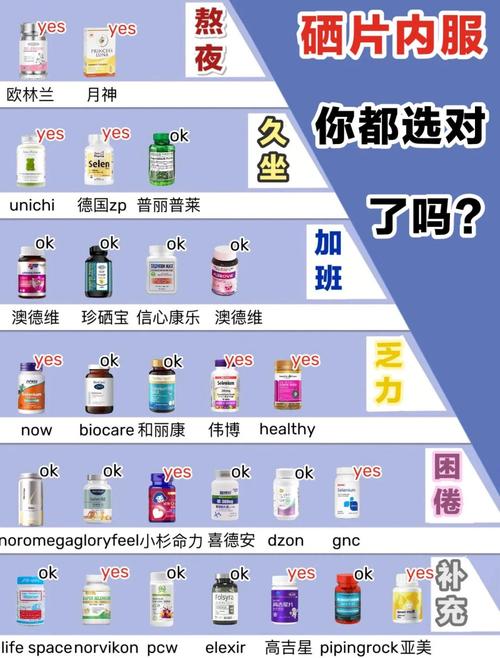 癌症怎么补硒