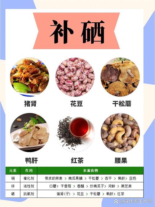 补硒知识试卷