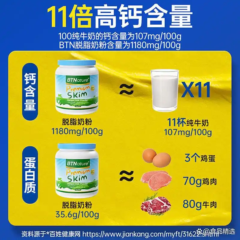 补硒奶粉成人