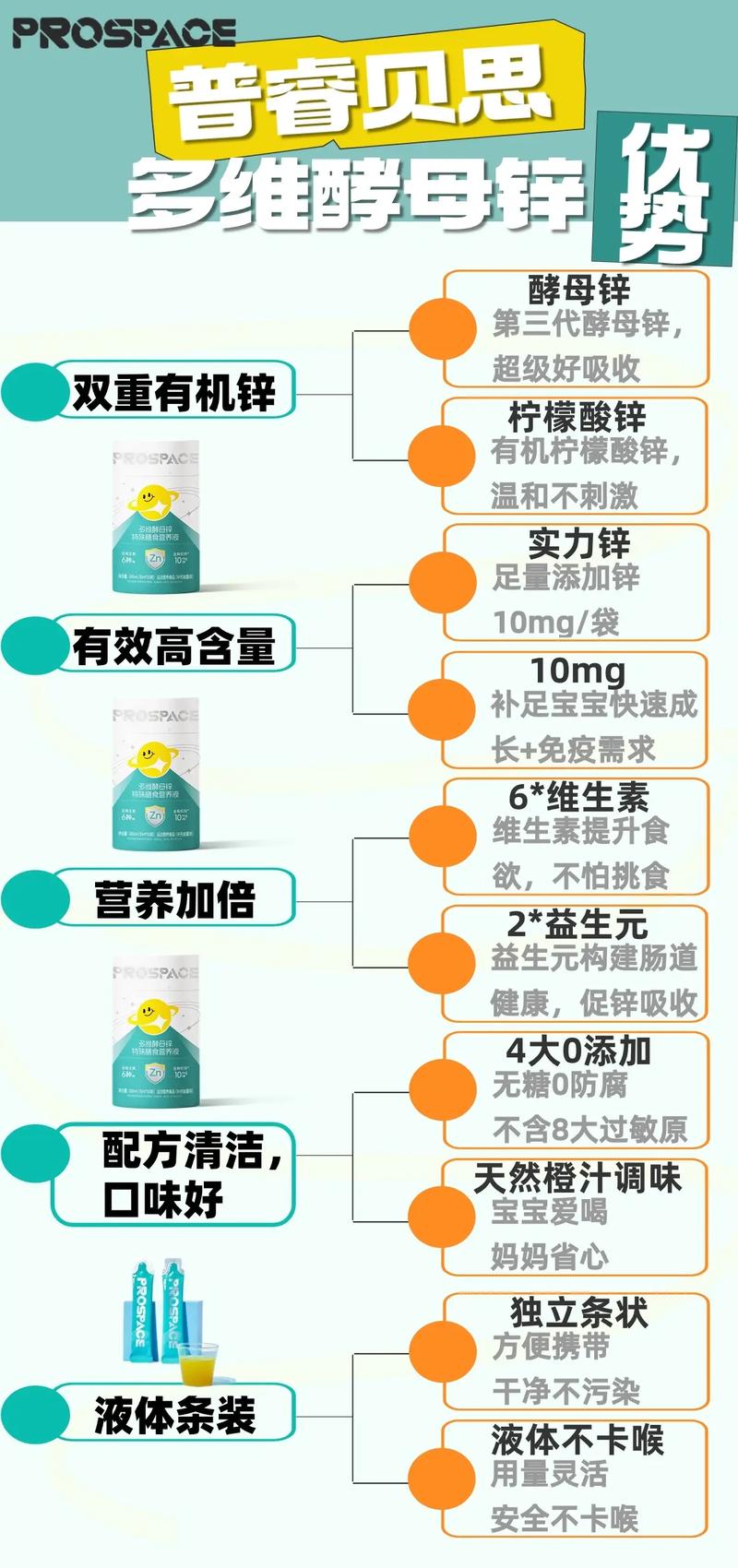 补硒临床效果