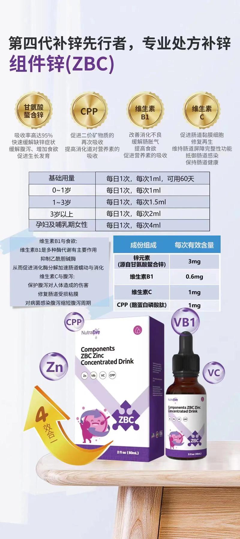 补硒临床效果