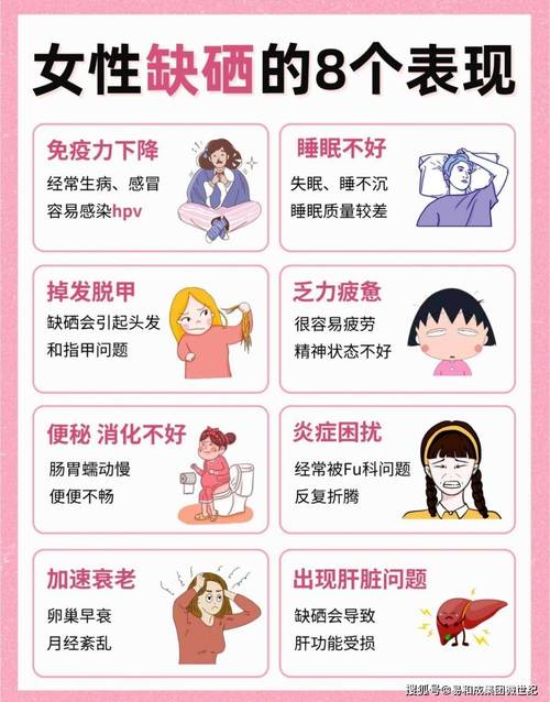 补硒皮肤好了