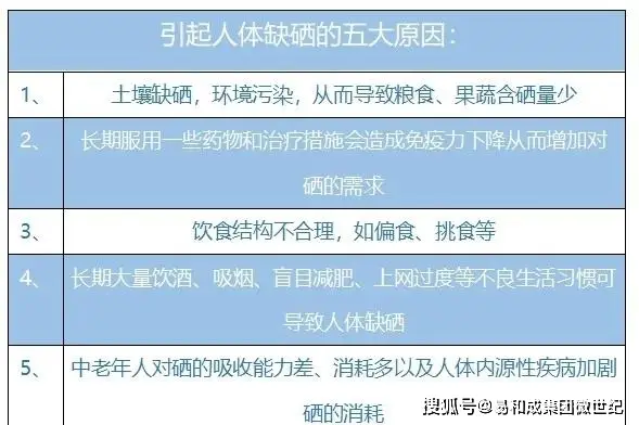 男士补硒作用