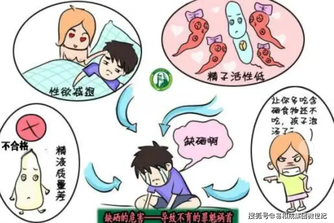 男士补硒作用
