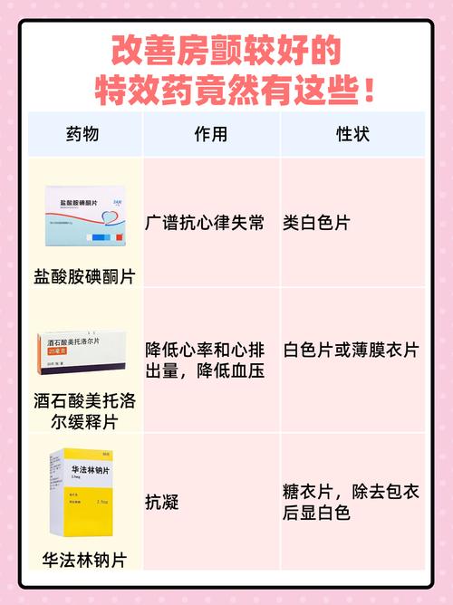 补硒治疗房颤