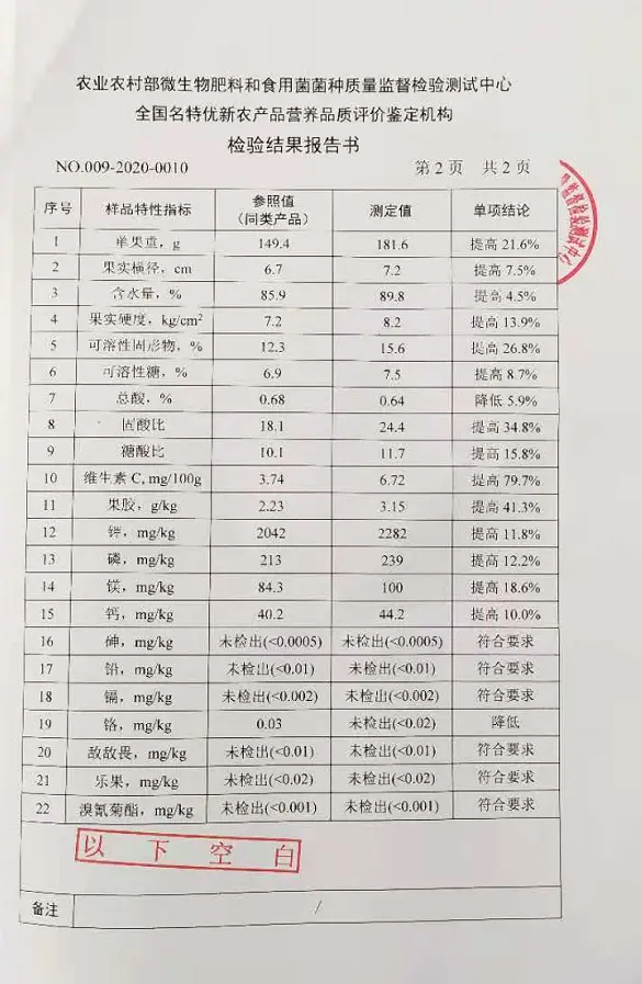 桃树怎样补硒