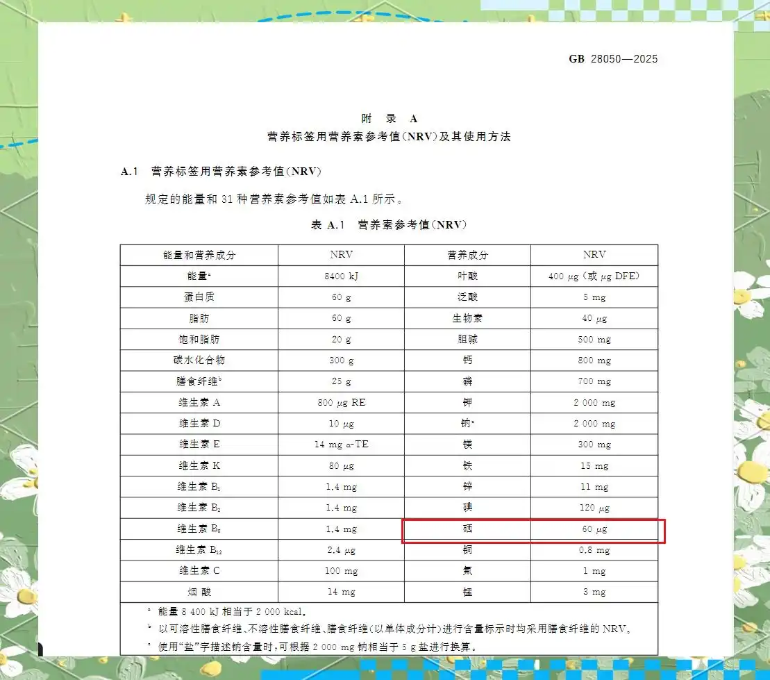 国家补硒政策