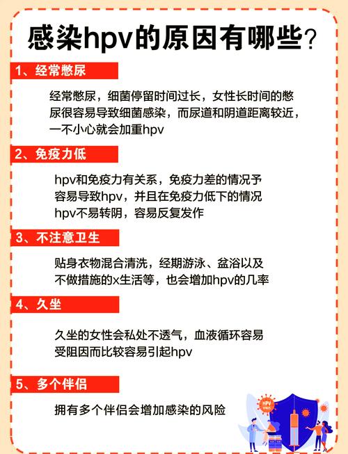 hpv补硒有