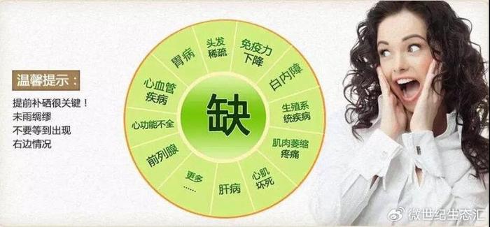 药物怎么补硒