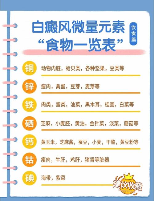 白癜风补硒锌