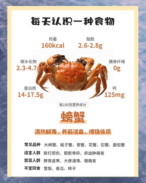 吃螃蟹能补硒