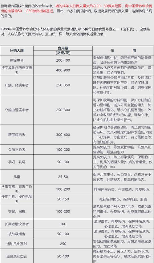 七岁宝宝补硒