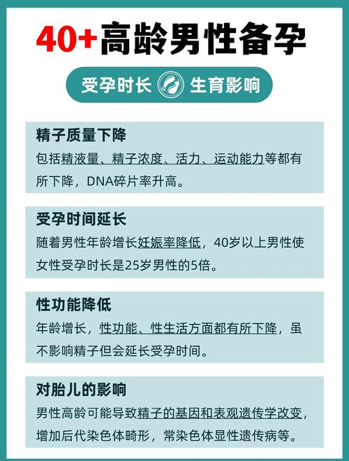 男性补硒备孕