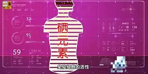 澳洲补硒甲减